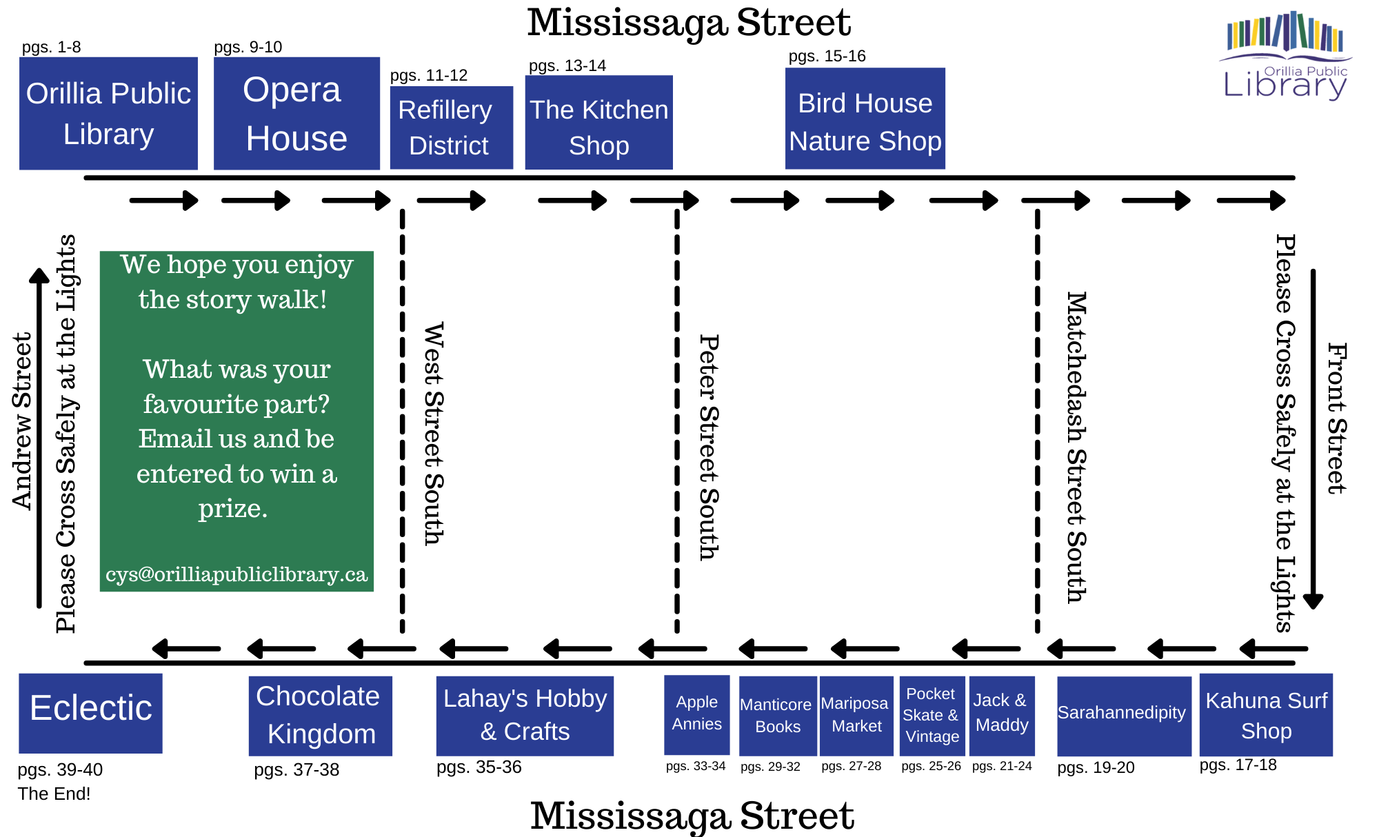Story Walk Map